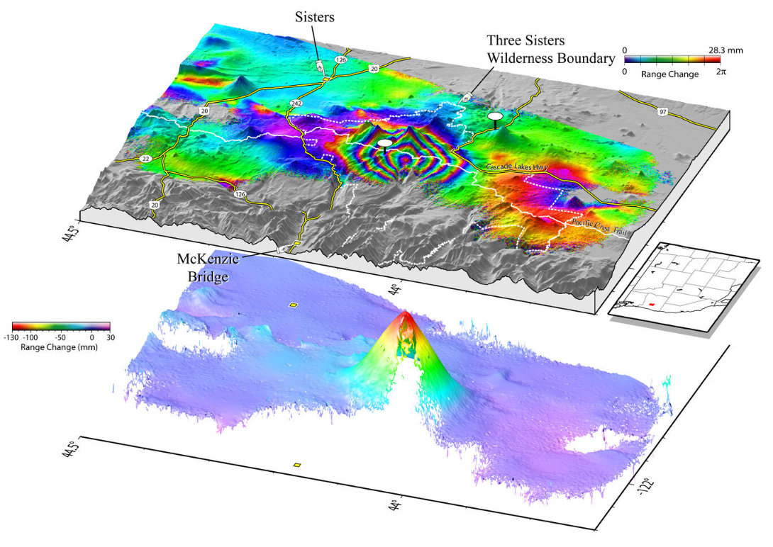 InSAR